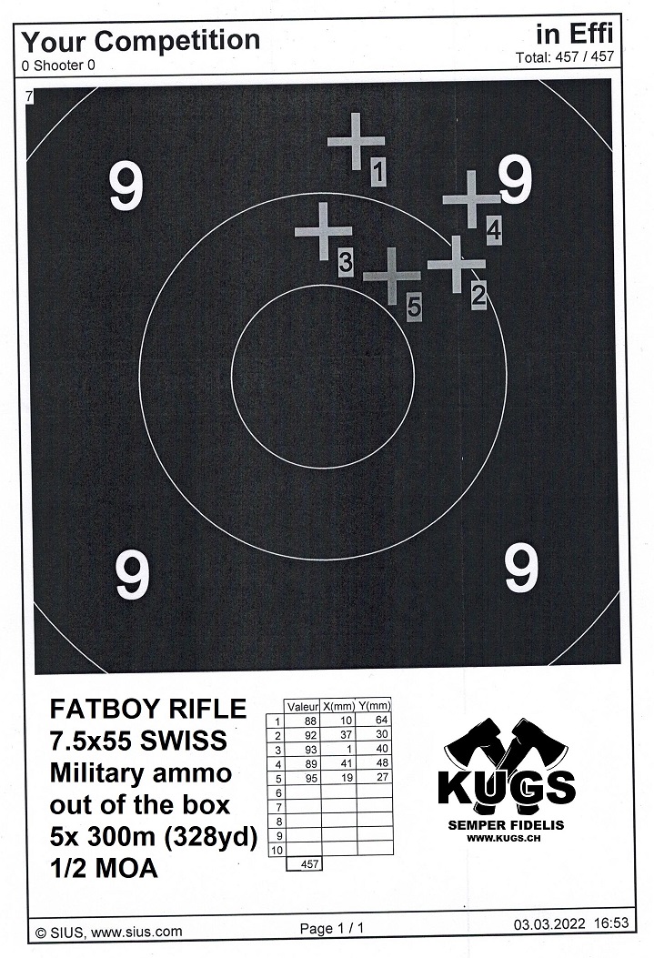 5x 300m avec la carabine FATBOY de KUGS avec canon de 720mm en 7.5x55 SWISS (GP11)