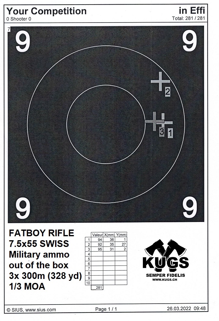 3x 300m avec la carabine FATBOY de KUGS avec canon de 720mm en 7.5x55 SWISS (GP11)